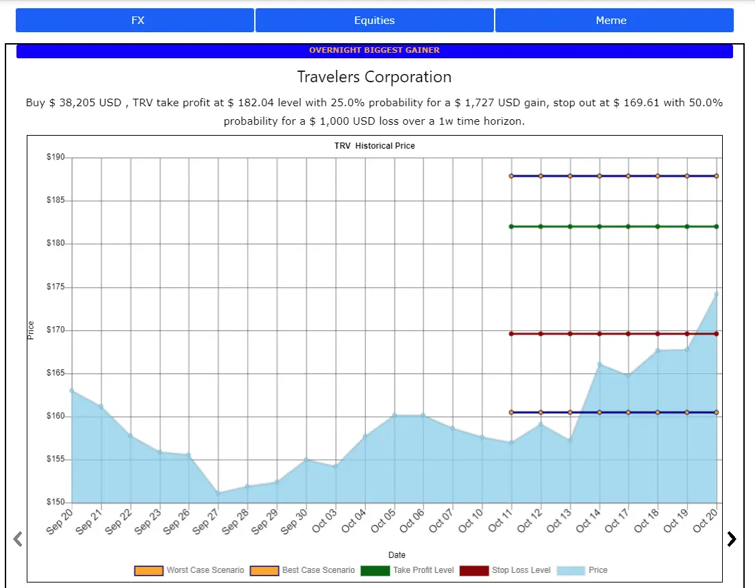 volatilitymarkets search